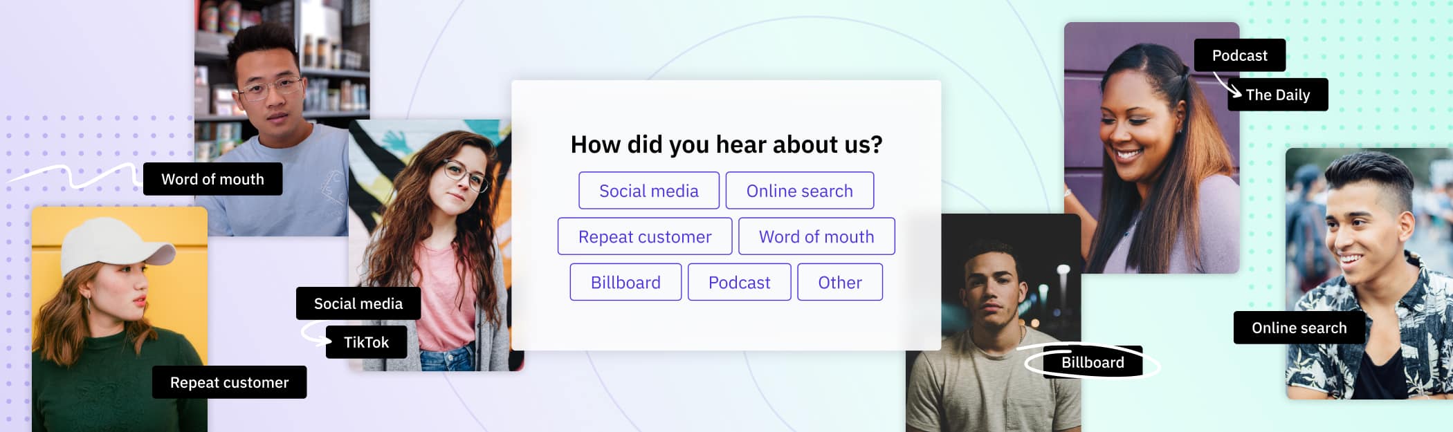 “How Did You Hear About Us?” (HDYHAU) Surveys: Optimize Marketing Spend by Uncovering Your Most Effective Channels