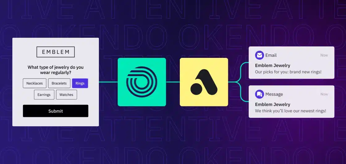 Okendo and Attentive Announce Enhanced Integration with Emails and Surveys