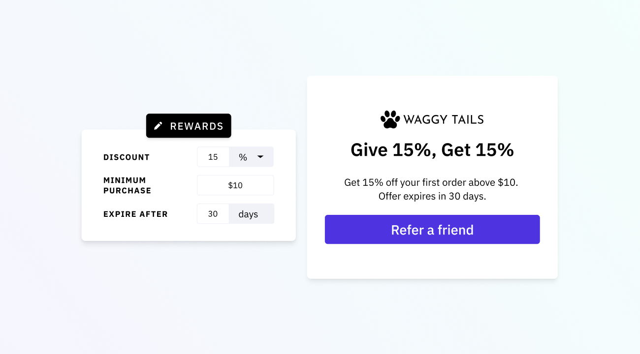 Give 15%, Get 15% for refer a friend. Customize rewards by discount, minimum purchase, and expiration date. 