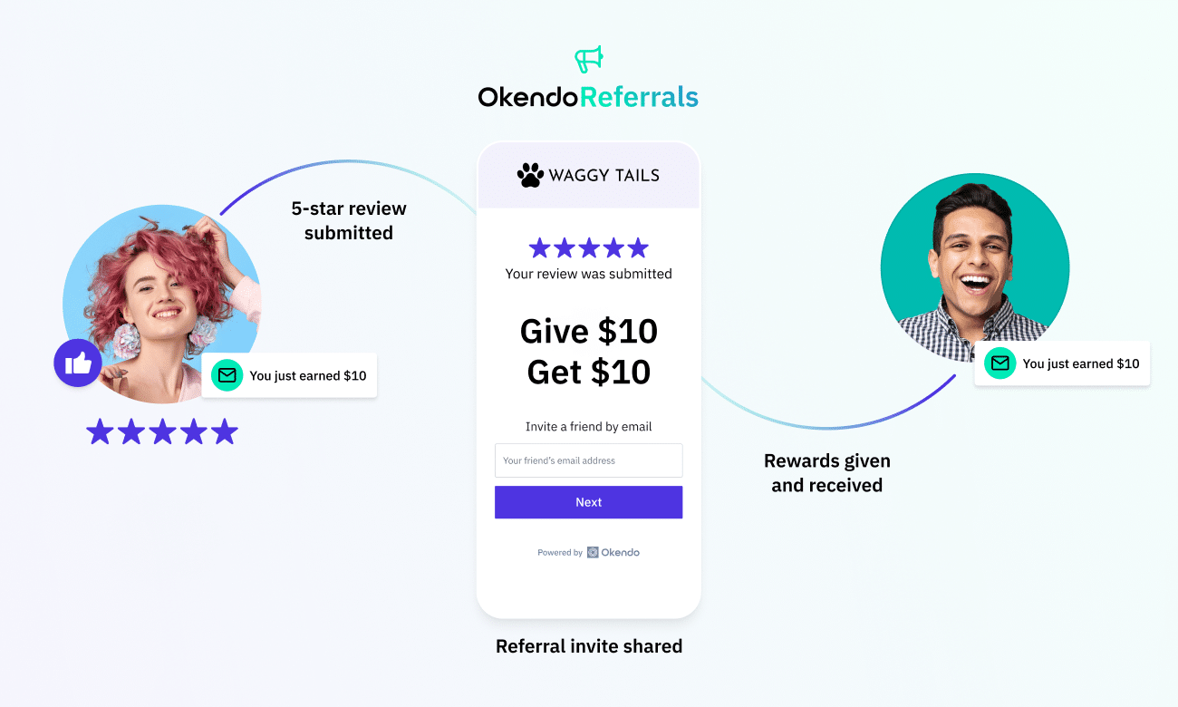 Okendo Referrals example showing Give $10, Get $10 