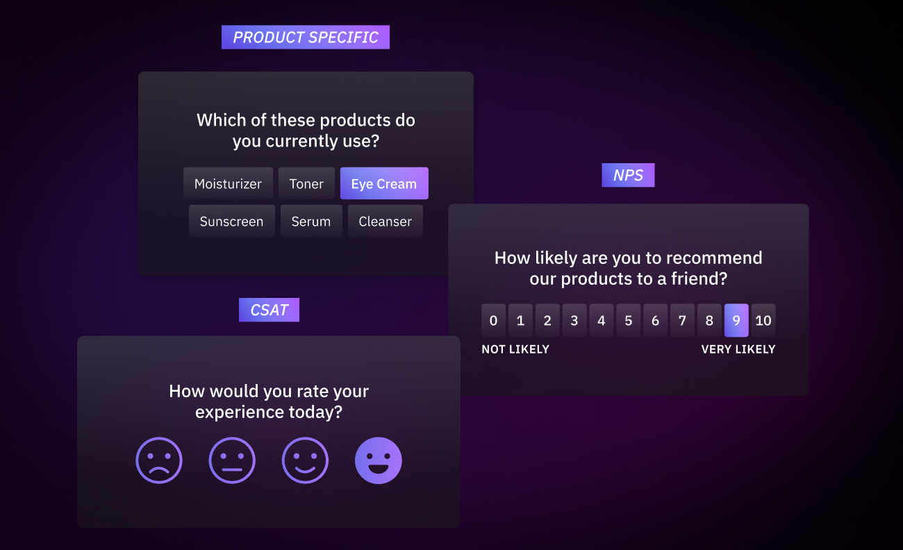 Different types of voice of the customer surveys