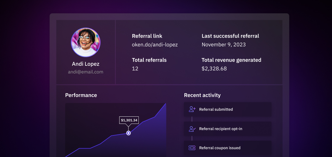 What is Referral Tracking? Why & How to Use it in 2024