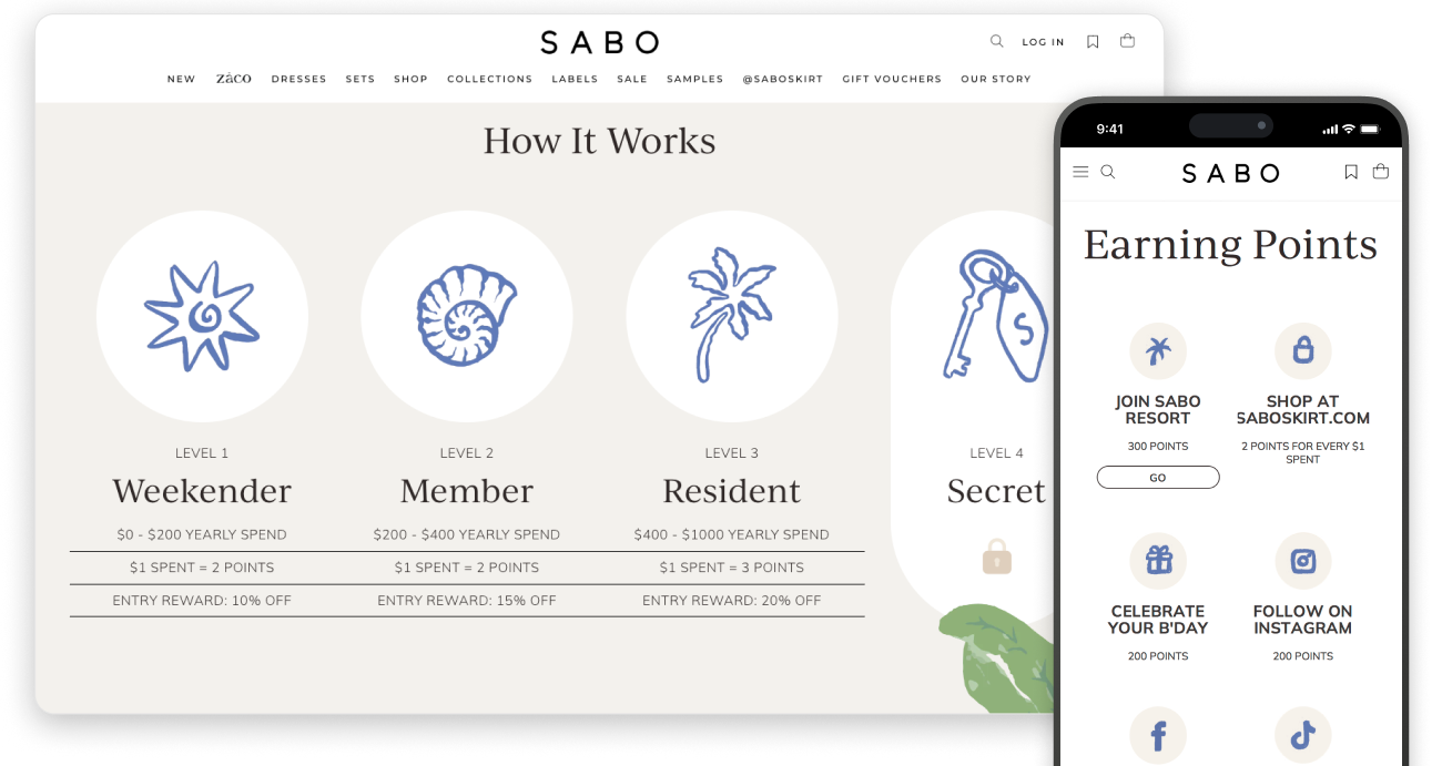 SABO loyalty program