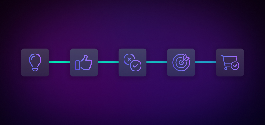 Ecommerce Marketing Funnel: 5 Key Stages for Conversion