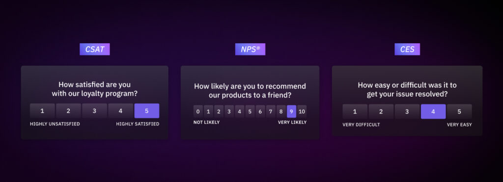 How to Create a Customer Experience Survey in 2025