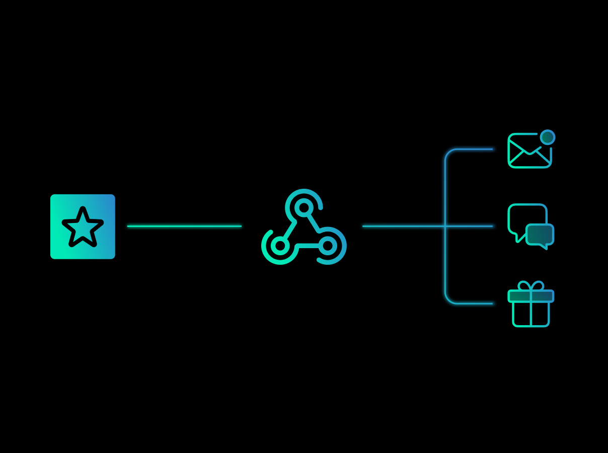 Make your data go further with Webhooks