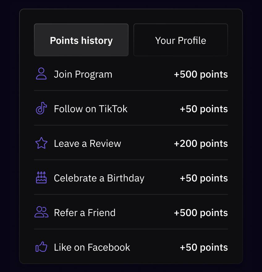 Points