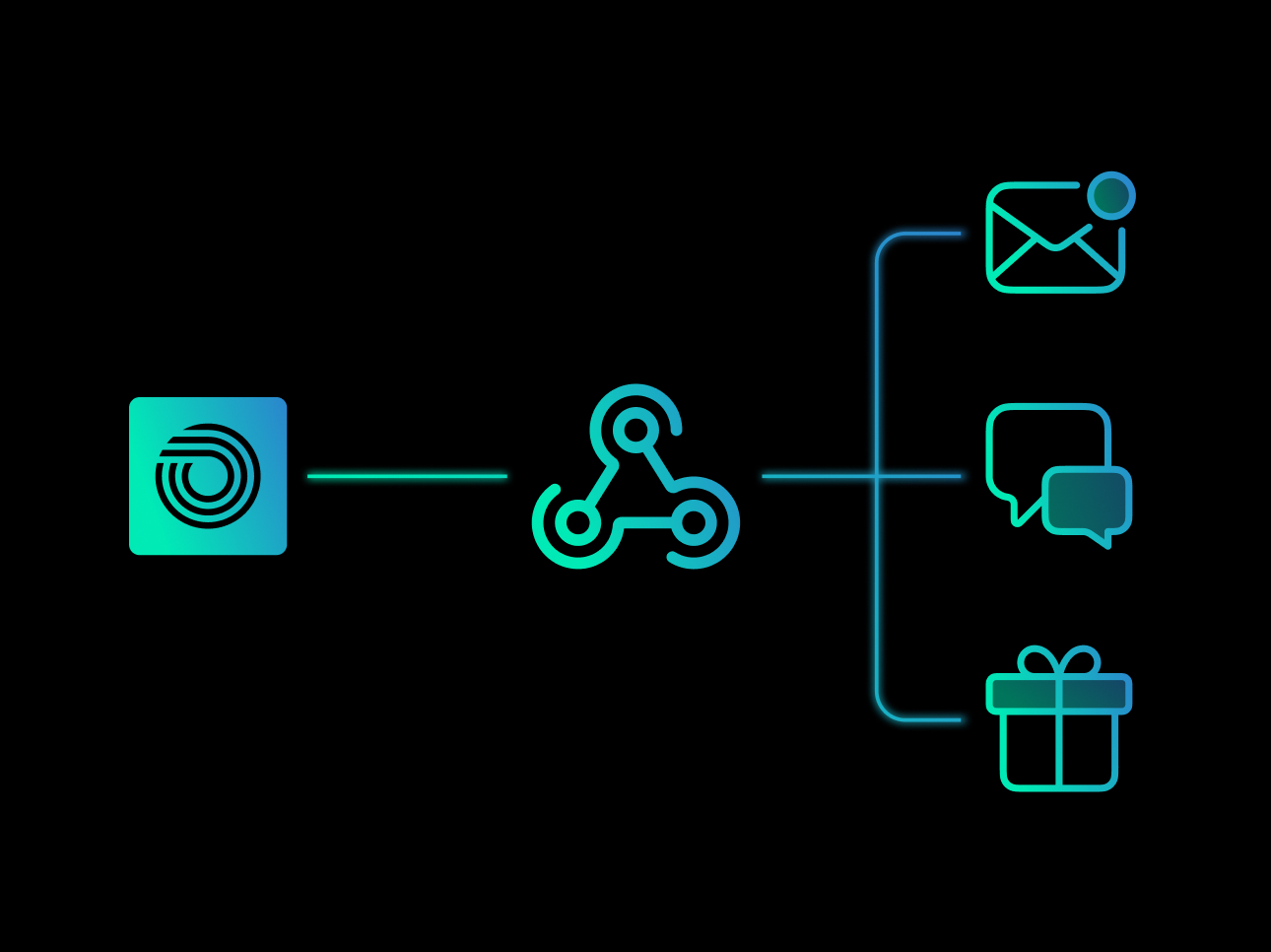 Automate workflows instantly with Webhooks