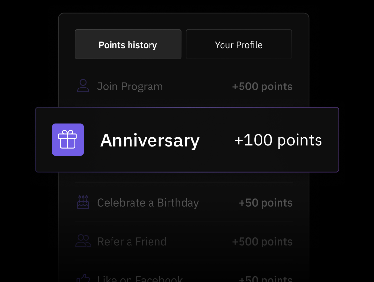 Celebrate loyalty with Anniversary Points