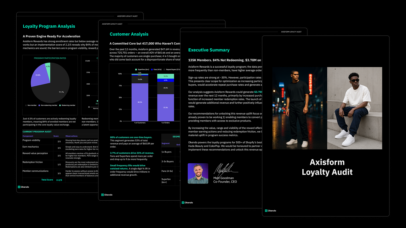 Is Your Loyalty Program Actually Working?