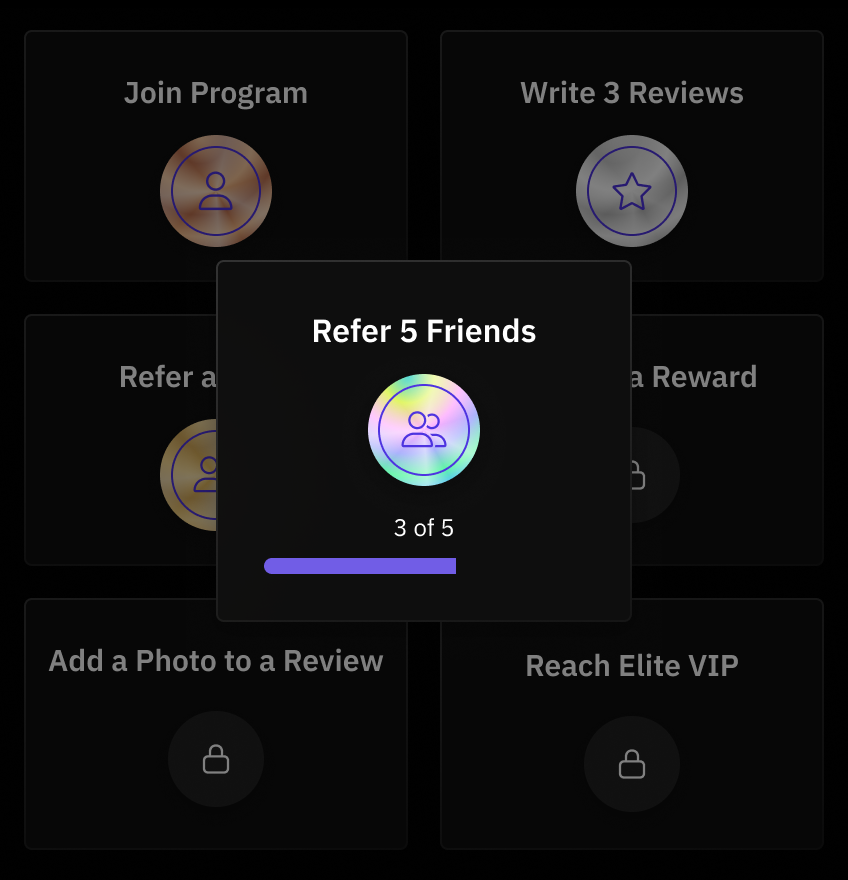 Achievements