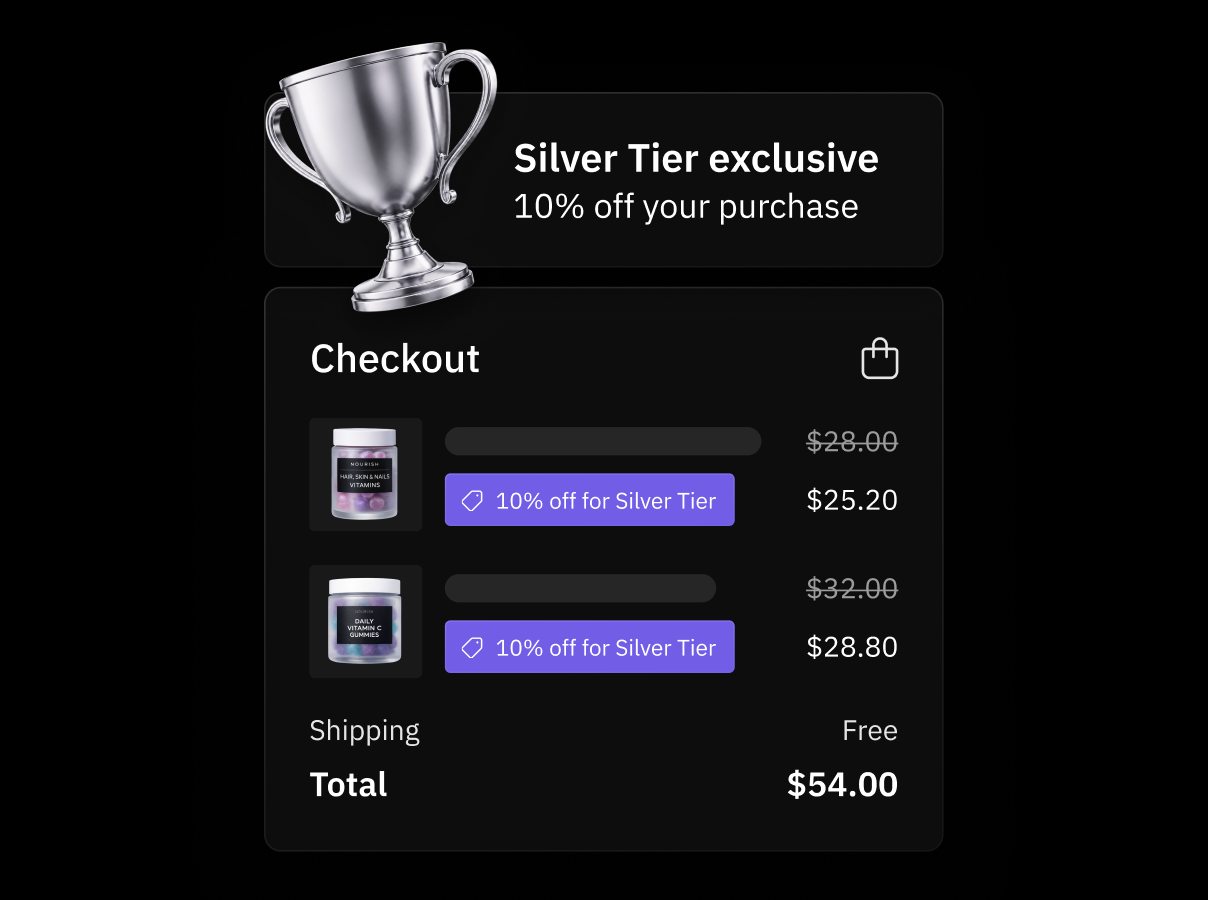 Reward members with tier-based discounts